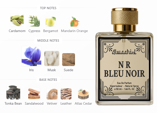 N R Bleu Noir By Alwaahid Fragrances – Crown Enterprise